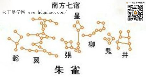 翼宿二十二星,算是朱雀的翅膀和尾巴.